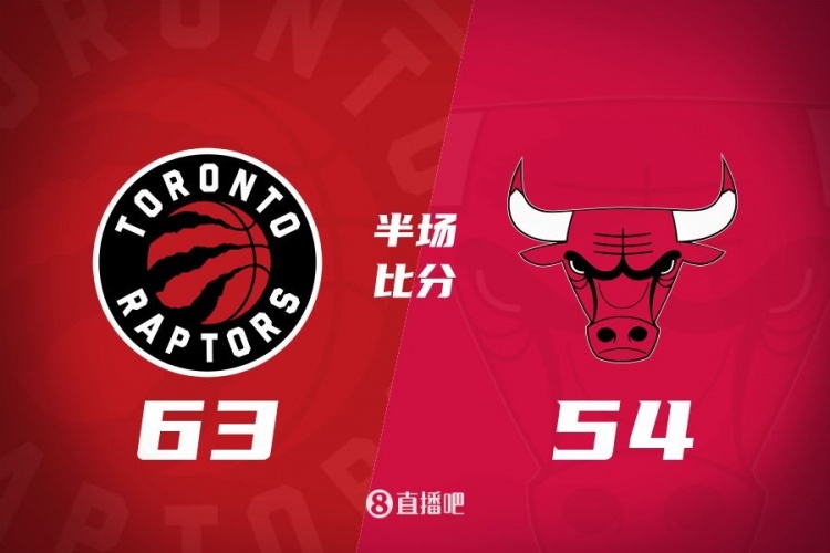 半場(chǎng)戰報：猛龍63-54領(lǐng)先公牛 巴恩斯14+3+4 基迪7+7+8