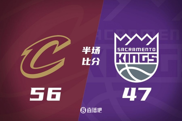 半場(chǎng)戰報：騎士領(lǐng)先國王9分 蒙克14分4助 米切爾9分5板杰羅姆12分