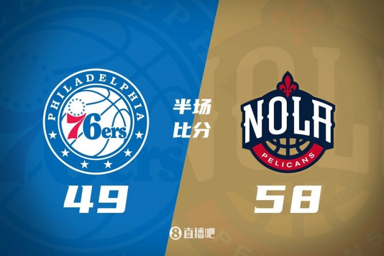 半場(chǎng)戰報：米西12分6板 奧利尼克8分6板5助 鵜鶘領(lǐng)先76人9分